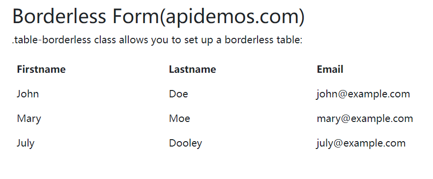 Bootstrap5 Tables