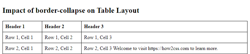 Css Border-Collapse