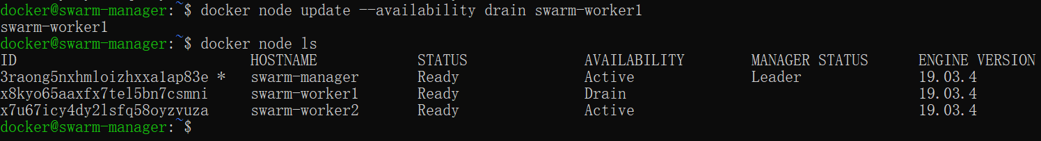 Docker Swarm Cluster Management