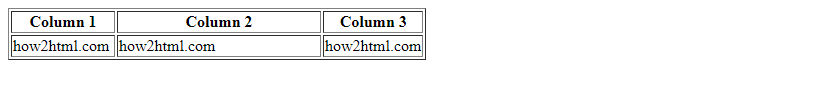 HTML Table Column Width