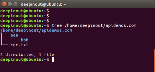 Linux tree command