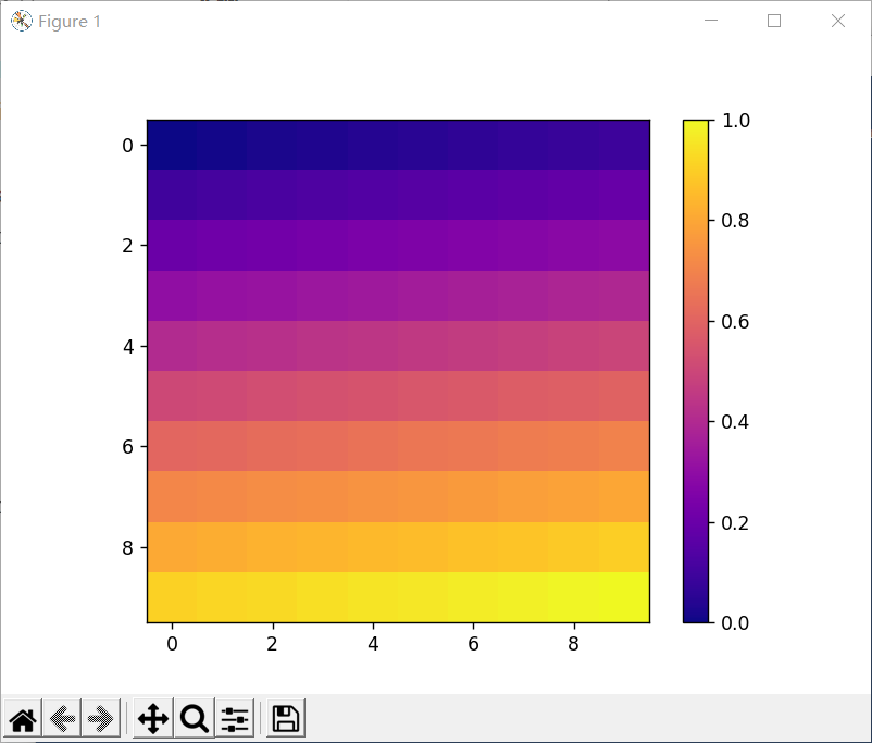 Matplotlib Colormap