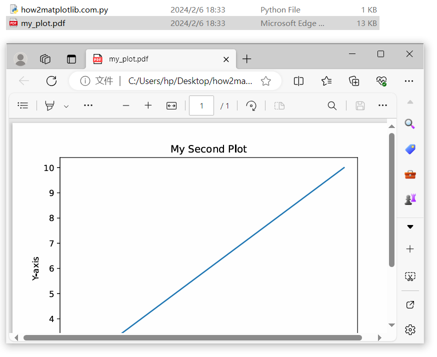 Matplotlib Figure Save