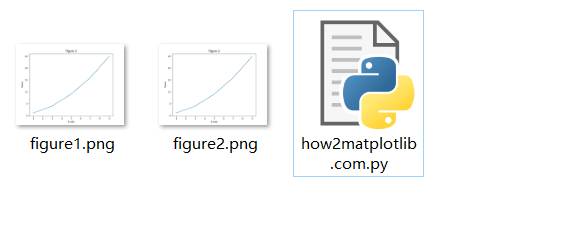 Matplotlib Figure Save