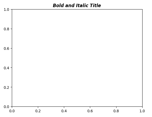 Matplotlib Figure Title