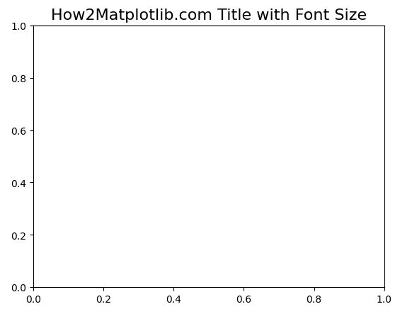 Matplotlib Figure Title