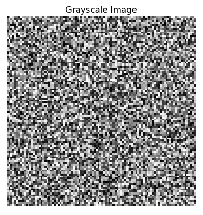 Matplotlib imshow Grayscale