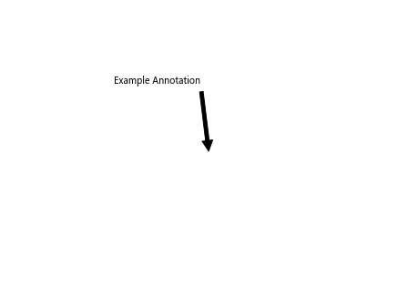 Annotate Arrow in Matplotlib