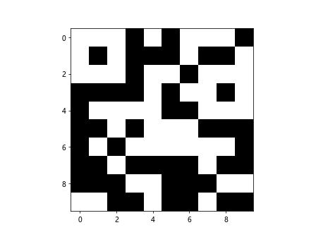 Binary Colormap in Matplotlib