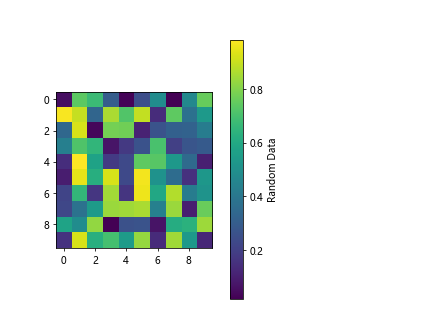 Colorbar Fraction