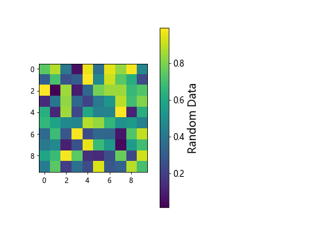 Colorbar Fraction