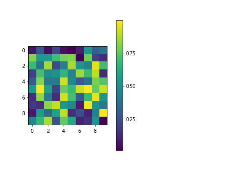 Colorbar Fraction