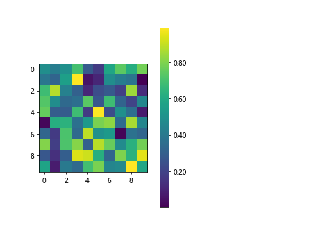 Colorbar Fraction