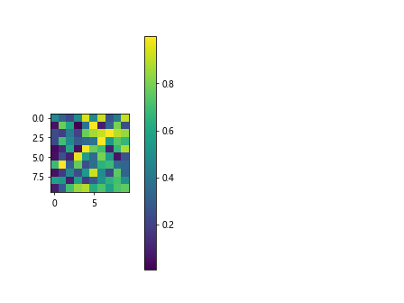 Colorbar Fraction