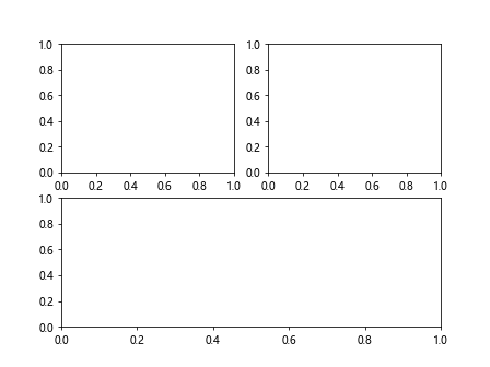 Adding Space Between Subplots in Matplotlib