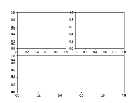 How to Add Space Between Subplots in Matplotlib