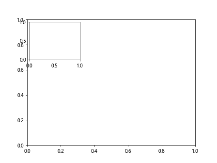 How to Add Space Between Subplots in Matplotlib