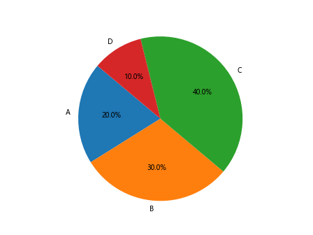 Matplotlib Line Size