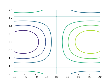 Matplotlib Line Size