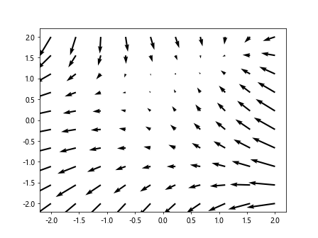 Matplotlib Line Size