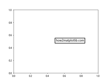 matplotlib linewidth