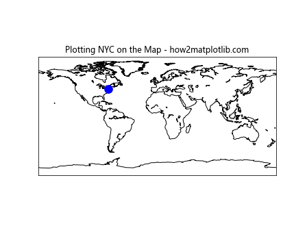 Mastering Matplotlib Basemap for Geospatial Data Visualization