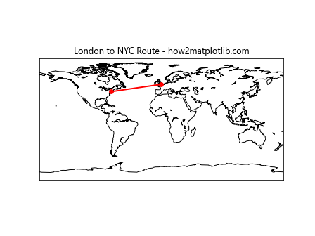 Mastering Matplotlib Basemap for Geospatial Data Visualization