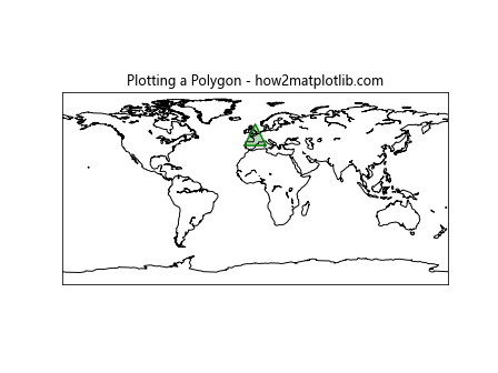 Mastering Matplotlib Basemap for Geospatial Data Visualization