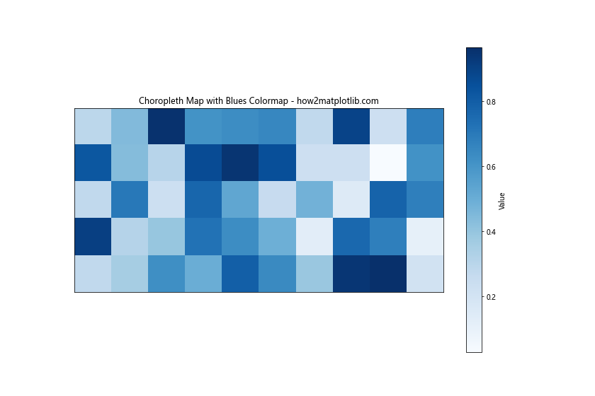 Matplotlib Cmap Blues