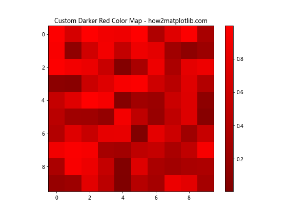 Matplotlib cmap darker red