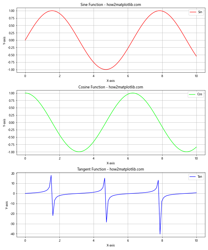 How to Use and Display Matplotlib Hex Colors: A Comprehensive Guide