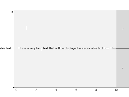 How to Create and Customize Text Boxes in Matplotlib: A Comprehensive Guide