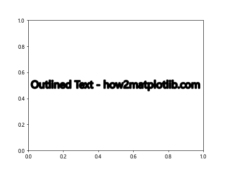 How to Master Matplotlib Text: A Comprehensive Guide for Data Visualization