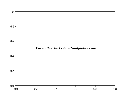 How to Master Matplotlib Text: A Comprehensive Guide for Data Visualization