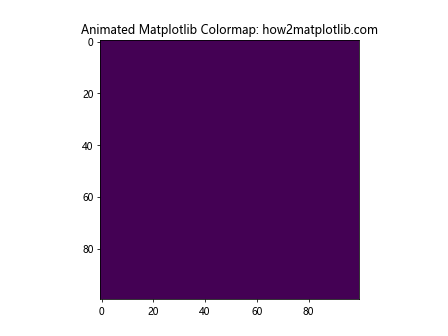 How to Master Matplotlib Colormaps: A Comprehensive Guide for Data Visualization