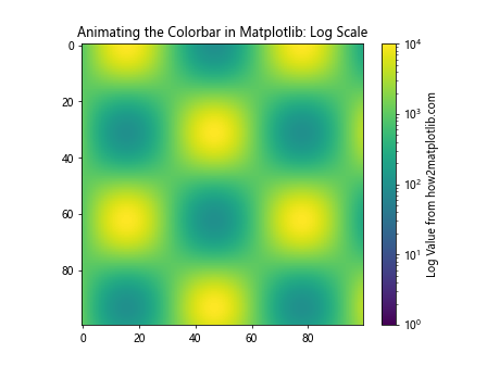 How to Create Dynamic Colorbar Animations in Matplotlib