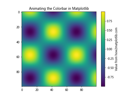 How to Create Dynamic Colorbar Animations in Matplotlib