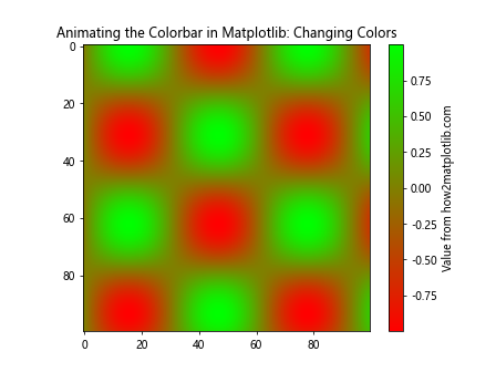 How to Create Dynamic Colorbar Animations in Matplotlib