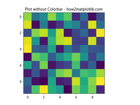 How to Remove Colorbar from Figure in Matplotlib