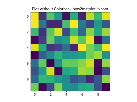 How to Remove Colorbar from Figure in Matplotlib