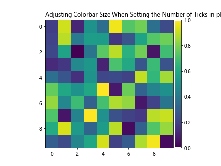 How to Set the Number of Ticks in plt.colorbar in Matplotlib