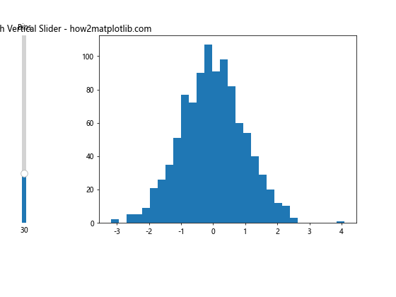 How to Add a Vertical Slider with Matplotlib