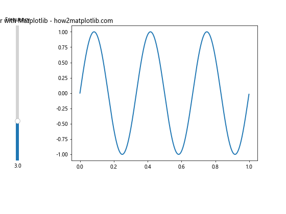 How to Add a Vertical Slider with Matplotlib