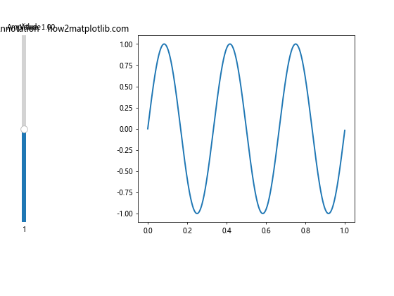 How to Add a Vertical Slider with Matplotlib