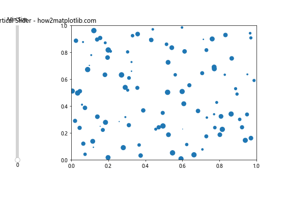 How to Add a Vertical Slider with Matplotlib