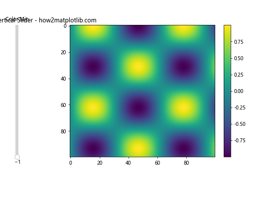 How to Add a Vertical Slider with Matplotlib