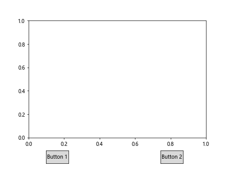 How to Create Multiple Buttons in Matplotlib