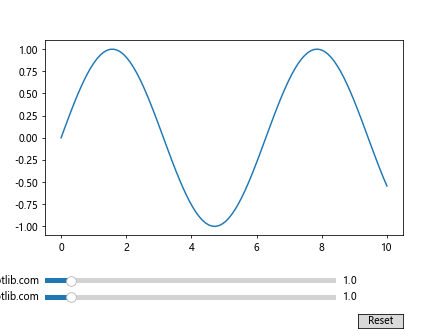 How to Create Multiple Buttons in Matplotlib