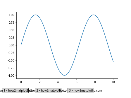 How to Create Multiple Buttons in Matplotlib