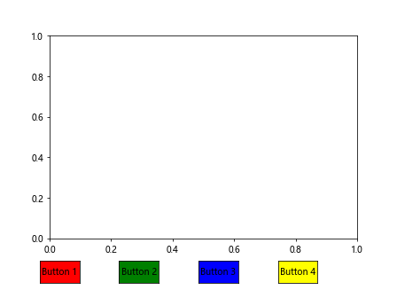 How to Create Multiple Buttons in Matplotlib